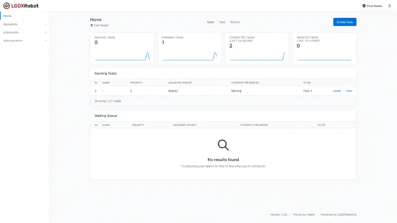 Tasks View