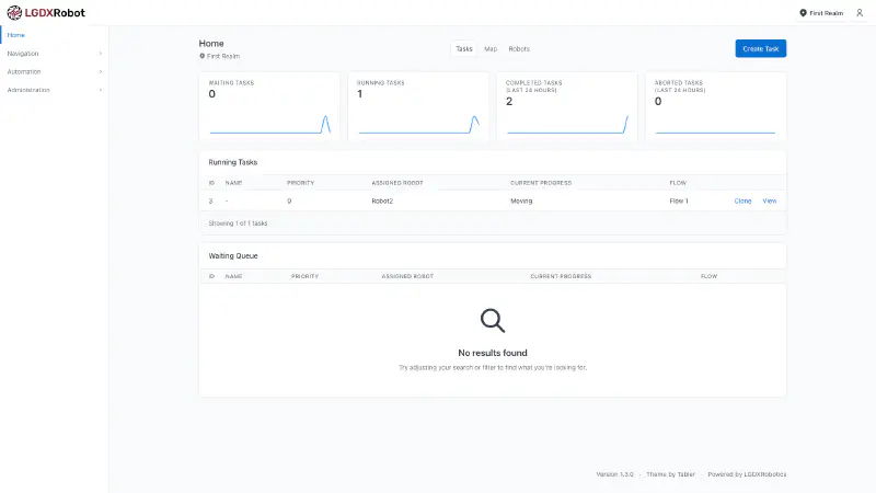 Tasks View