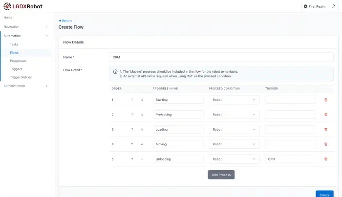 Flow demostration