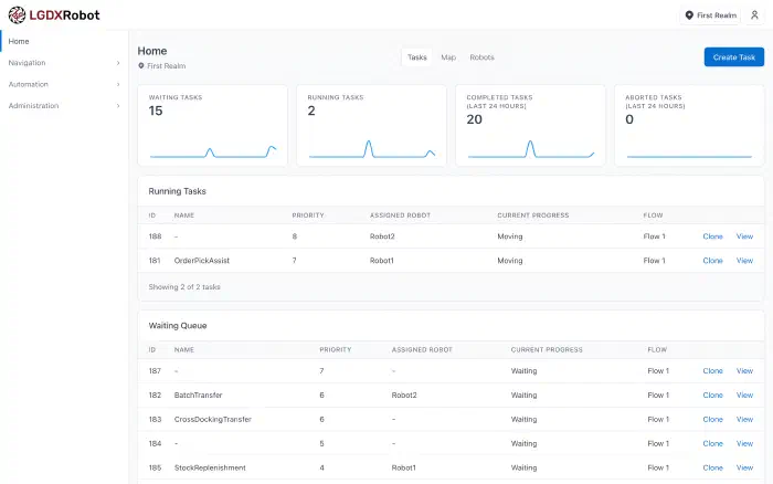 Main page