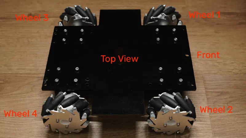 Image of the chassis top view